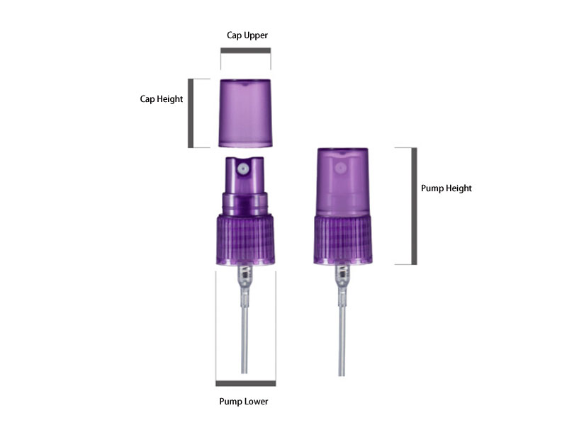 Perfume Pumps Sizes